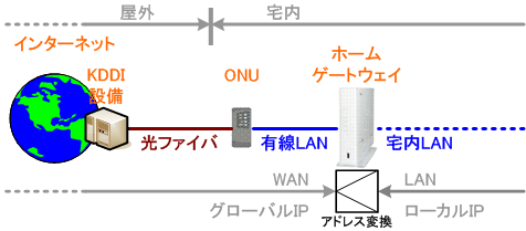 f:id:vfr750f2:20130328212729g:plain