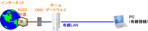 f:id:vfr750f2:20130328212730g:plain