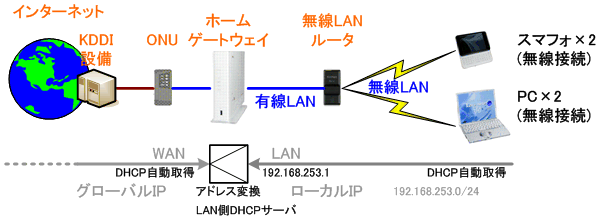 f:id:vfr750f2:20130328212732g:plain