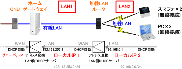 f:id:vfr750f2:20130328212733g:plain
