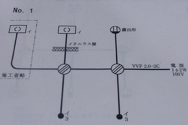 今度はホームセンターではなくって 秋葉原 技能試験練習 第三回 Vfrでツーリング たーさまの日記