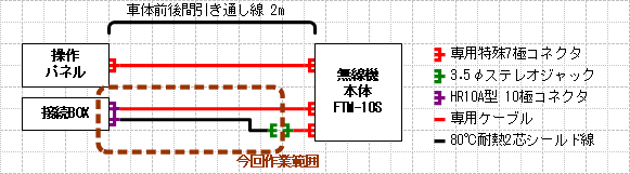 f:id:vfr750f2:20170429172606g:plain