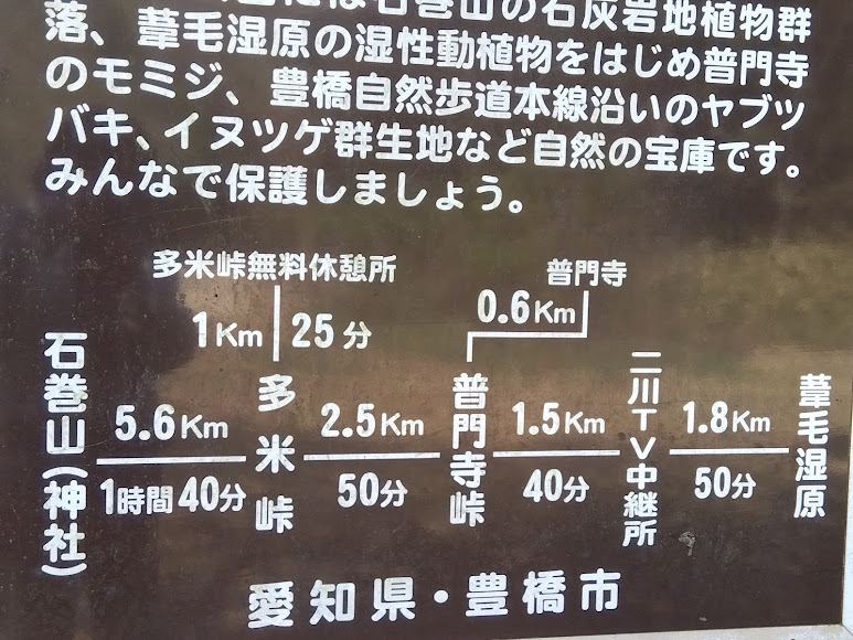 葦毛湿原から石巻山迄の案内看板