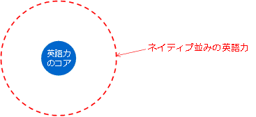 f:id:vice_ikakyo:20171228215910p:plain f:id:vice_ikakyo:20171228215910p:plain