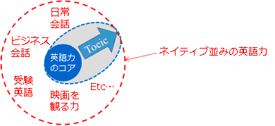 f:id:vice_ikakyo:20171228220253p:plain f:id:vice_ikakyo:20171228220253p:plain