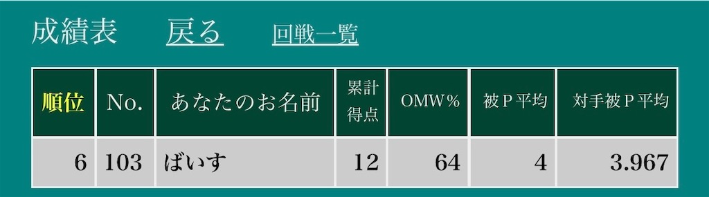 f:id:vice_madhat:20250830211941j:image