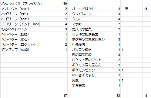 PSA9 旧裏 メガニウム イントロデッキ版 旧裏】メガニウム イントロ