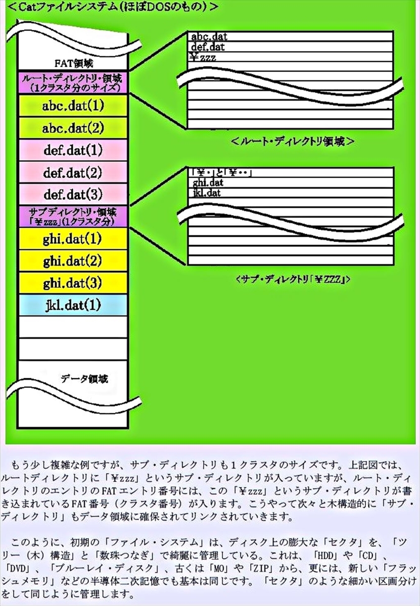 f:id:victim084:20190831210053j:plain f:id:victim084:20190831210053j:plain