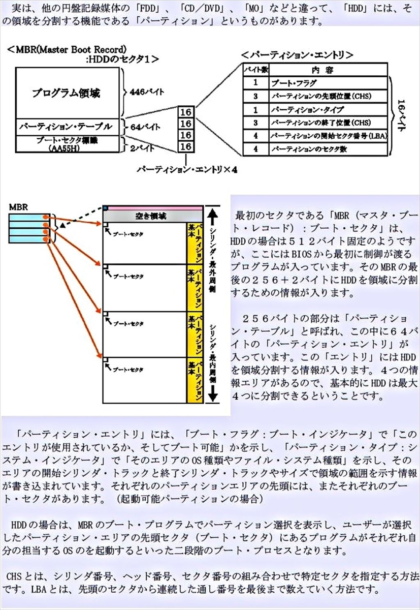 f:id:victim084:20190901001830j:plain f:id:victim084:20190901001830j:plain