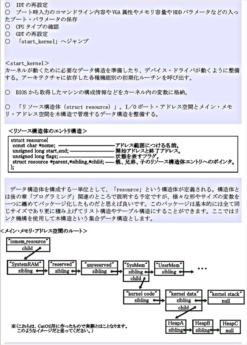 f:id:victim084:20190901002820j:plain f:id:victim084:20190901002820j:plain