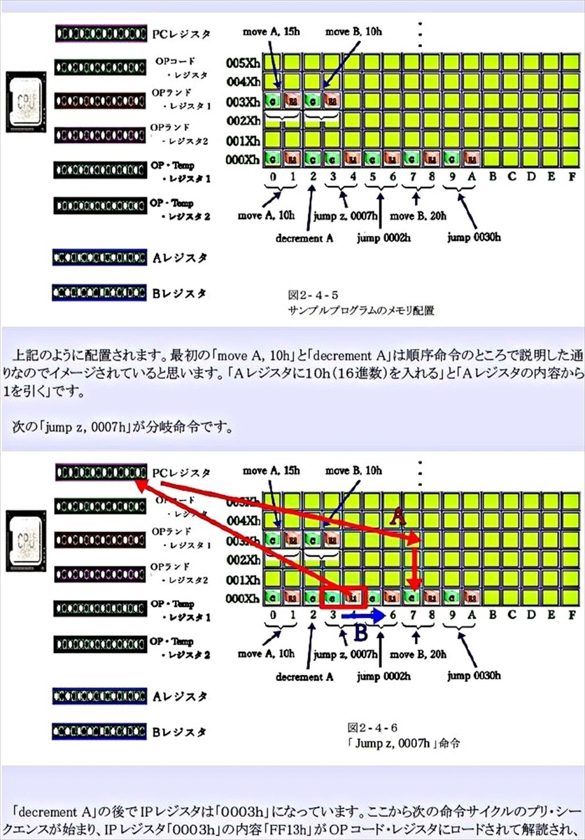 f:id:victim084:20190911194929j:plain f:id:victim084:20190911194929j:plain