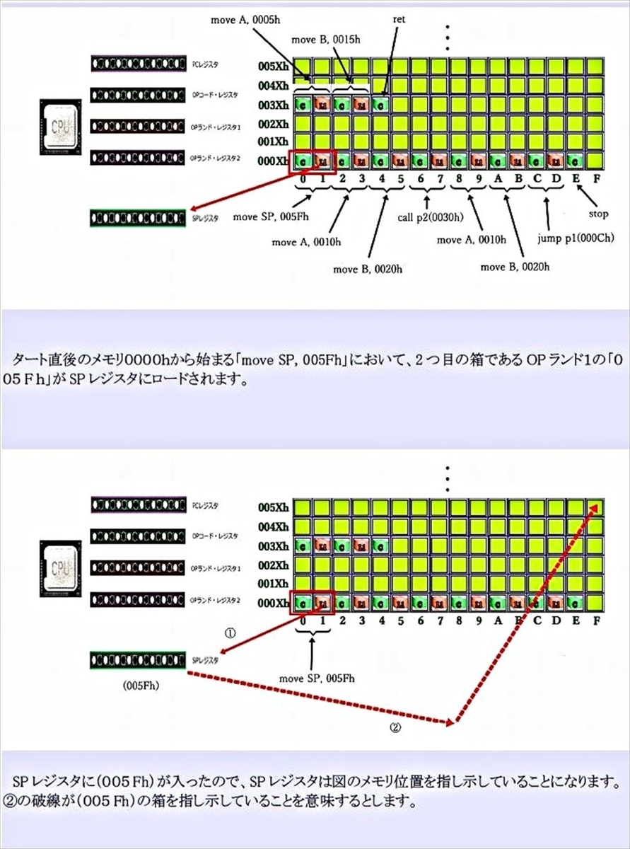 f:id:victim084:20190911195334j:plain f:id:victim084:20190911195334j:plain