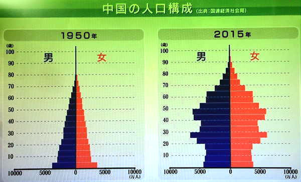 f:id:victor4:20190712091045p:plain