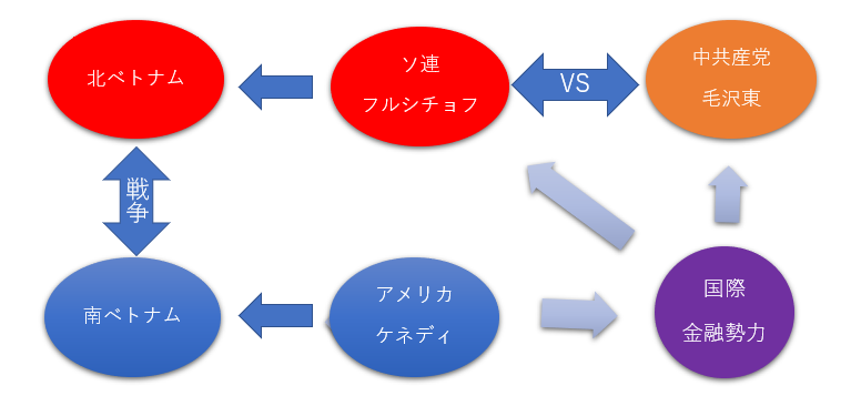 f:id:victor4:20190728232634p:plain f:id:victor4:20190728232634p:plain