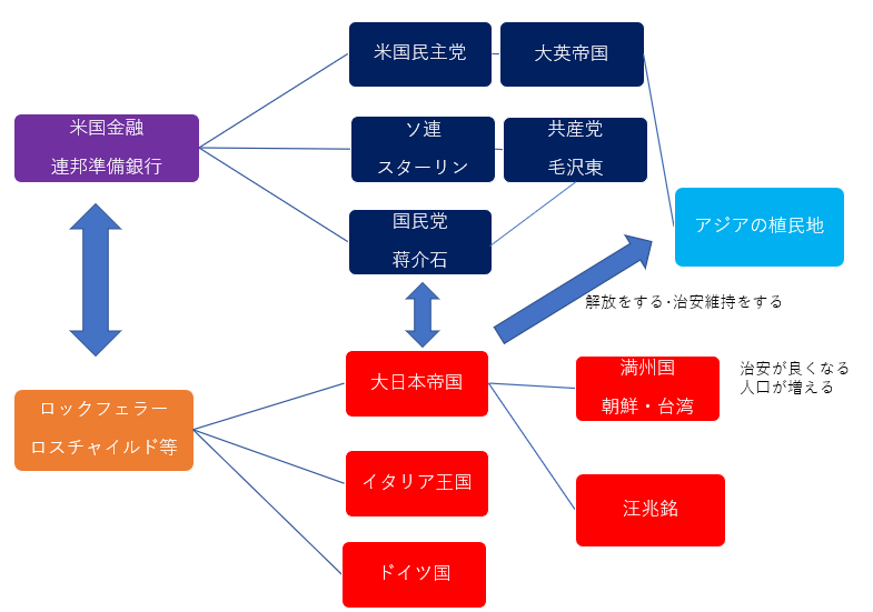 f:id:victor4:20190810203258p:plain f:id:victor4:20190810203258p:plain