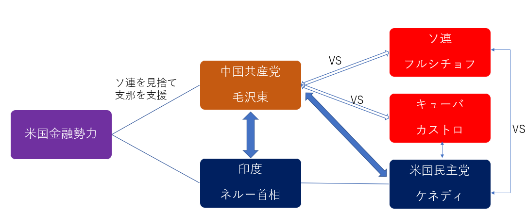 f:id:victor4:20190812204054p:plain f:id:victor4:20190812204054p:plain