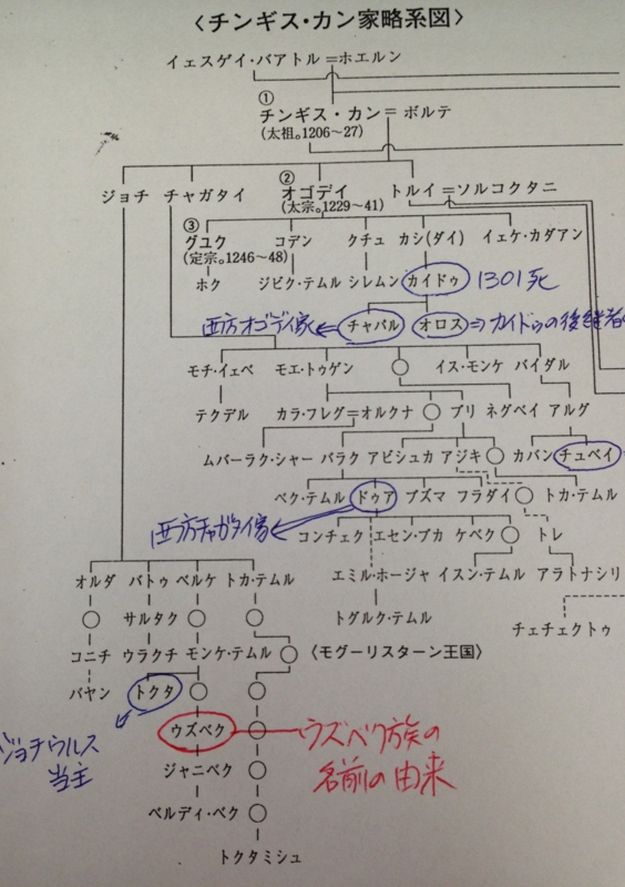 f:id:victoria007:20130420134523j:image f:id:victoria007:20130420134523j:image