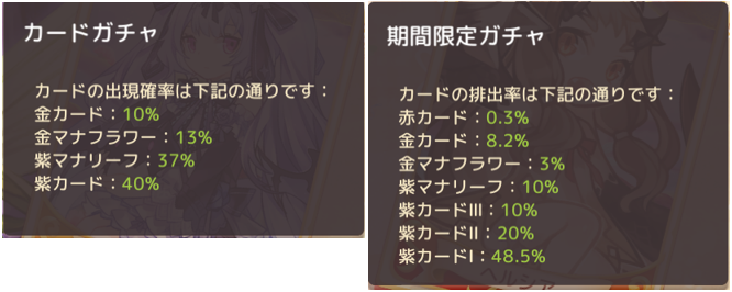 マナの稼ぎ方一覧 課金中毒者の日記 マナの稼ぎ方一覧 課金中毒者の日記