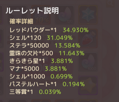 確率検証 無課金がルーレット3万円分回した結果wwwwwwww 課金中毒者の日記 確率検証 無課金がルーレット3万円分回した結果wwwwwwww 課金中毒者の日記