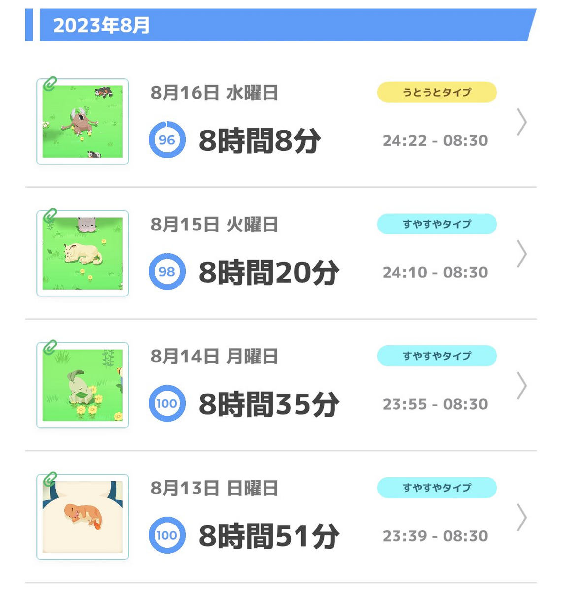 ポケモンスリープ】ポケスリ民がPokémon GO Plus +（ポケモンゴー