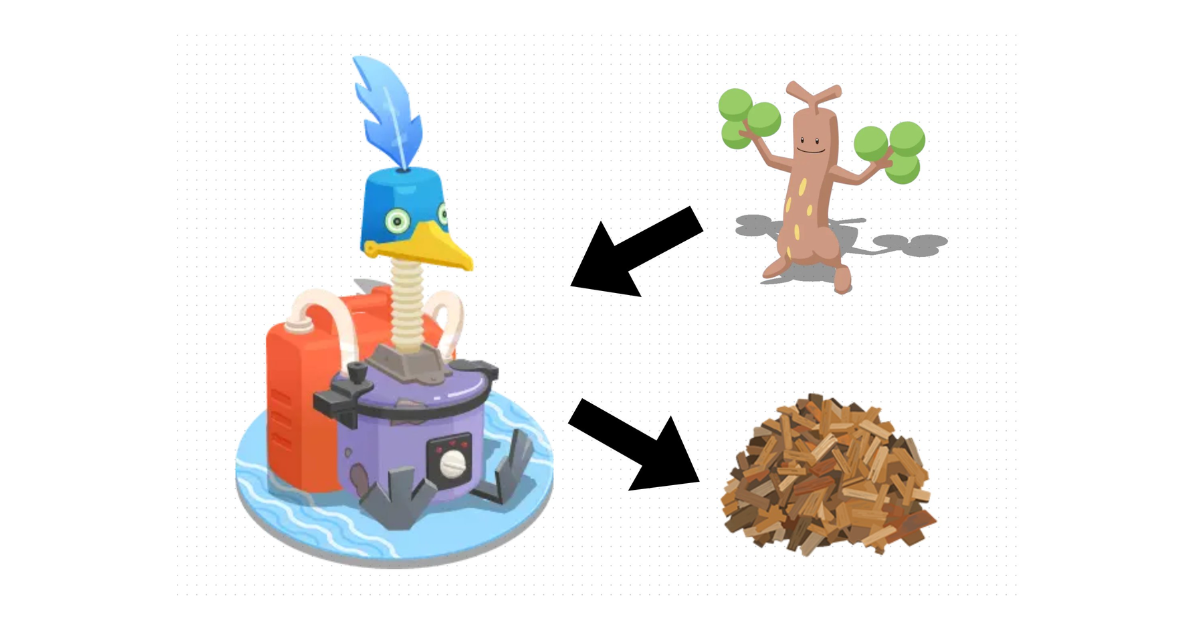 ポケモンスリープ】アメウッウロボに投入したいポケモンのアメ一覧