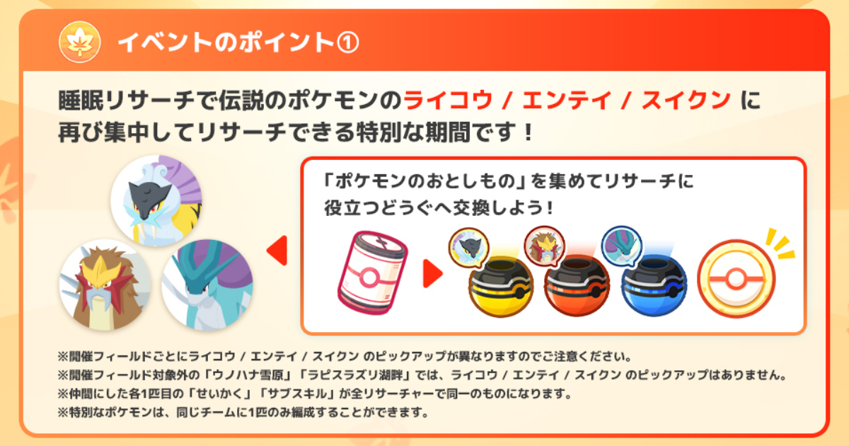 ポケモンスリープ】ライコウ・エンテイ・スイクンリサーチ前に知って