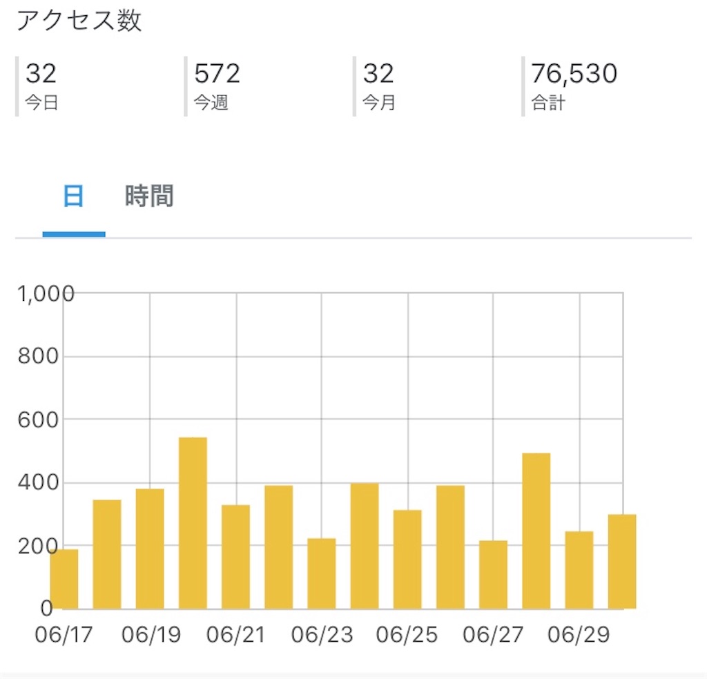 f:id:vidro-man:20200701083211j:image f:id:vidro-man:20200701083211j:image