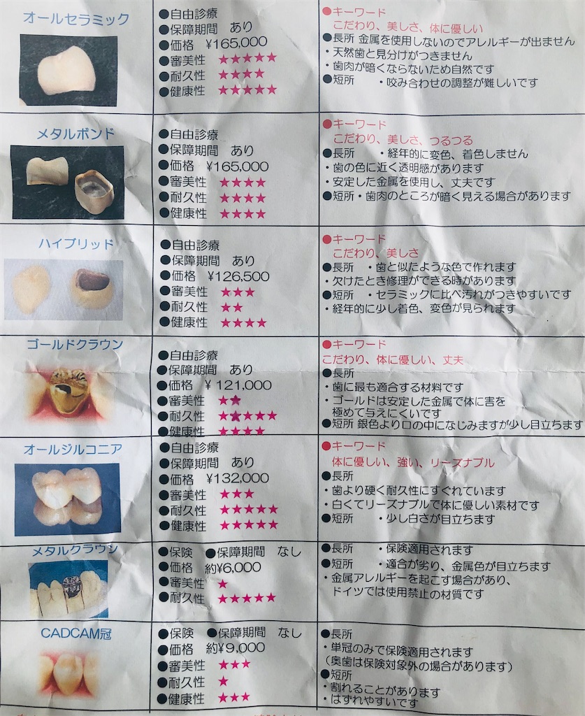 f:id:vidro-man:20220624070333j:image