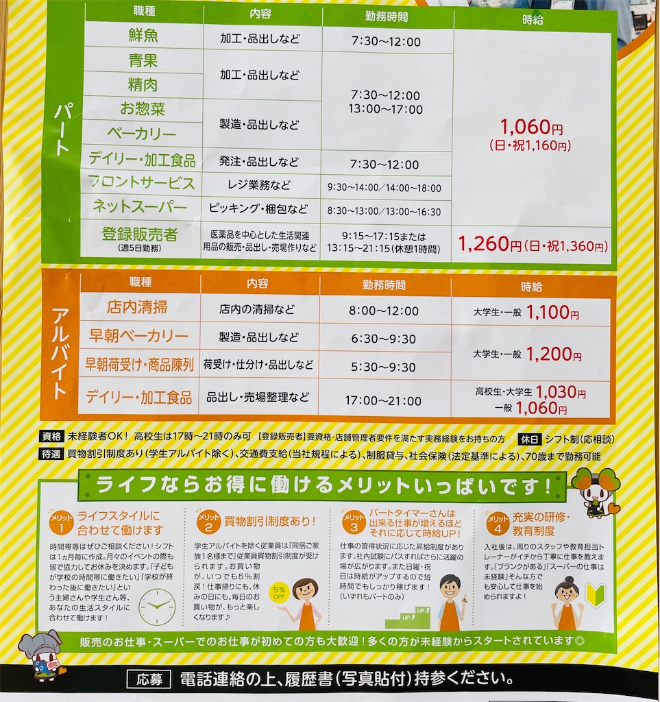f:id:vidro-man:20230505123904j:image f:id:vidro-man:20230505123904j:image