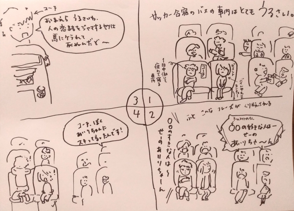 f:id:vientonena:20190116163856j:plain f:id:vientonena:20190116163856j:plain
