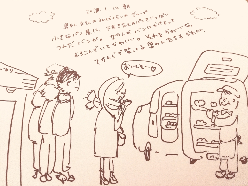 f:id:vientonena:20190116185859j:plain f:id:vientonena:20190116185859j:plain