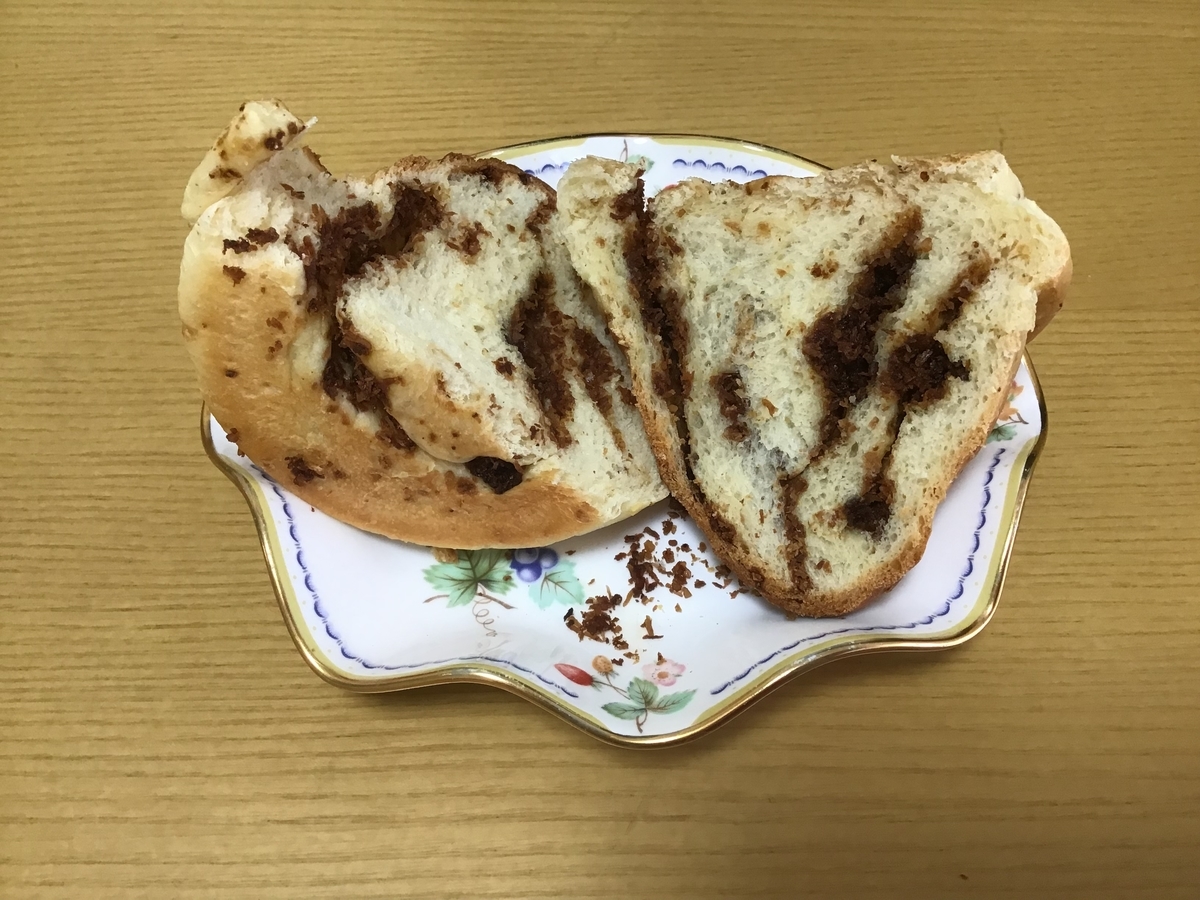 f:id:viewmusic:20190603174211j:plain