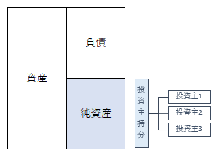 f:id:vifetto:20200506164841p:plain f:id:vifetto:20200506164841p:plain