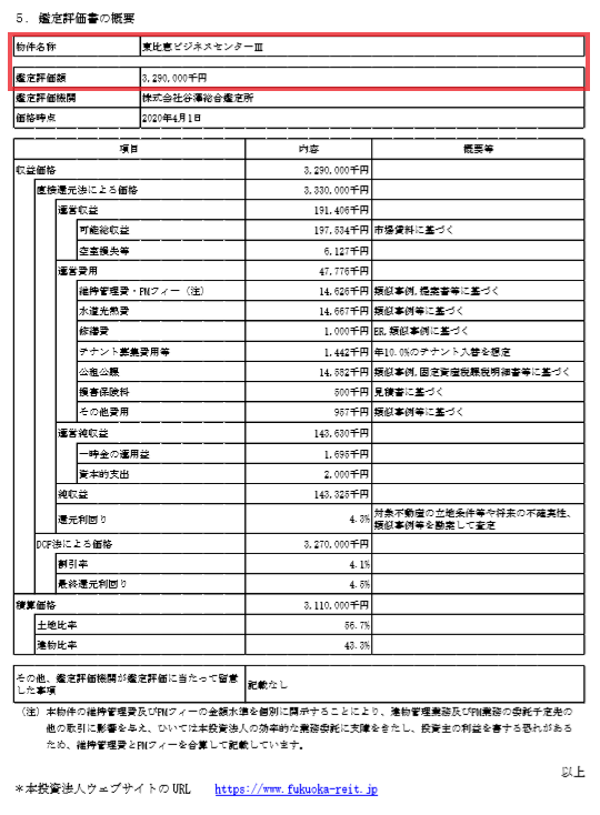 f:id:vifetto:20200610180348p:plain f:id:vifetto:20200610180348p:plain