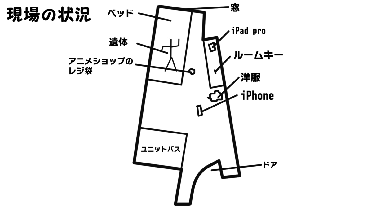 f:id:viola_voila:20201218221224p:plain