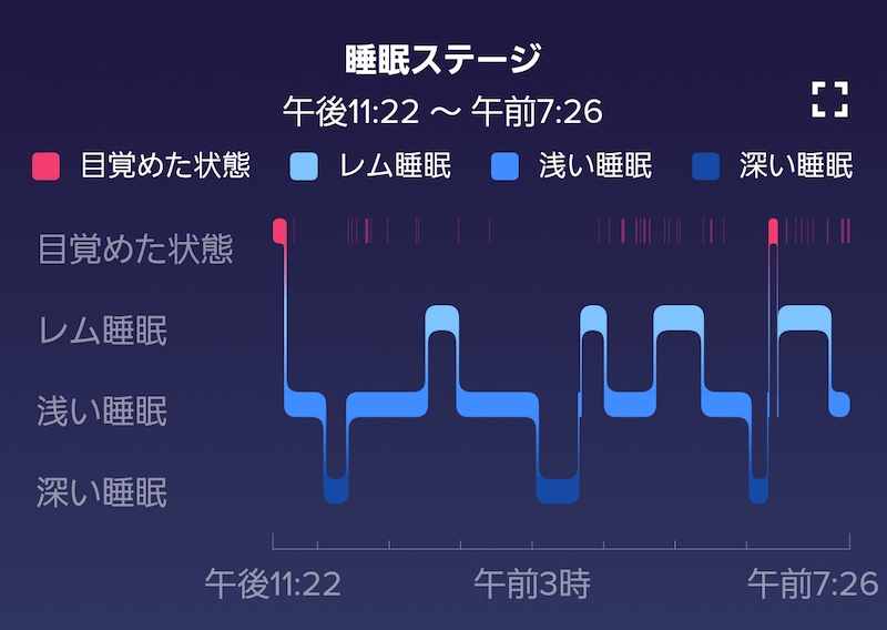 f:id:virgilvd:20190114130455j:plain f:id:virgilvd:20190114130455j:plain