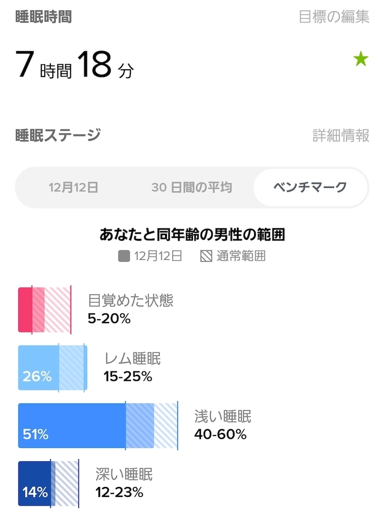 f:id:virgilvd:20190114130513j:plain f:id:virgilvd:20190114130513j:plain