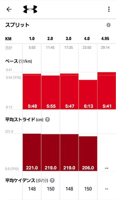 f:id:virgilvd:20190312231920j:plain f:id:virgilvd:20190312231920j:plain