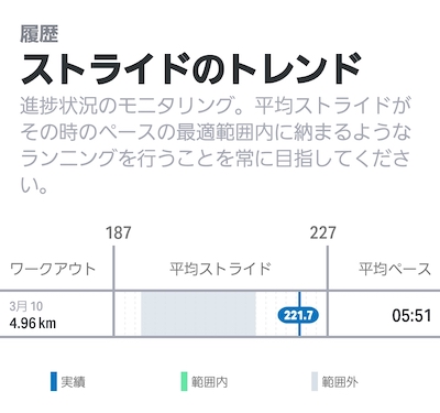 f:id:virgilvd:20190312233544j:plain f:id:virgilvd:20190312233544j:plain