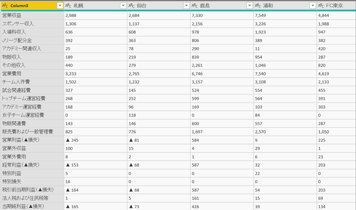 f:id:virgilvd:20190611223807p:plain f:id:virgilvd:20190611223807p:plain