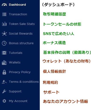 f:id:virtual-currency:20171206175830j:plain メニュー解説