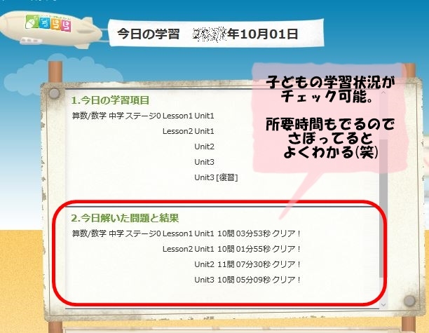 すららは1日の勉強量が分かるメリットあり