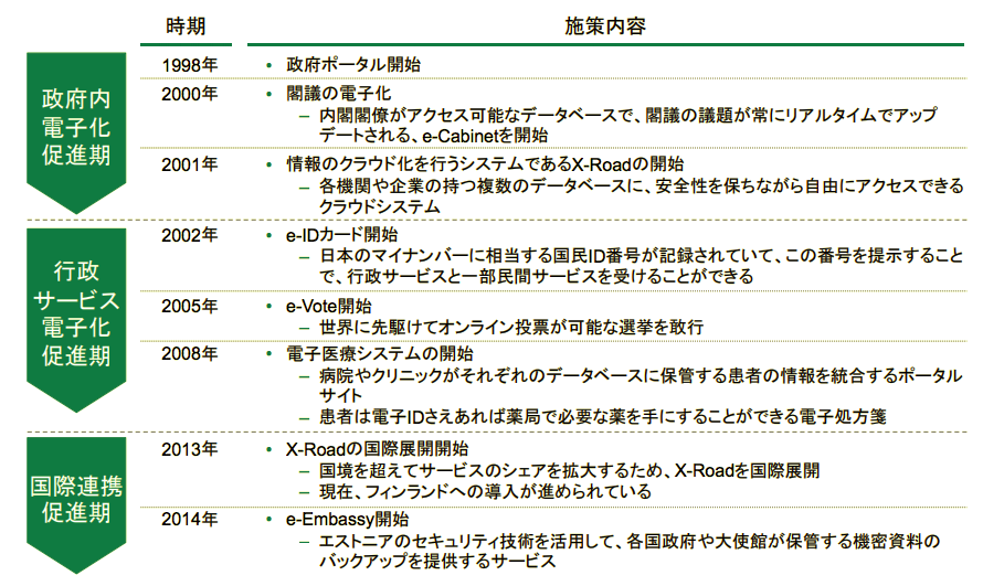f:id:virtual-surfer:20180317100104p:plain