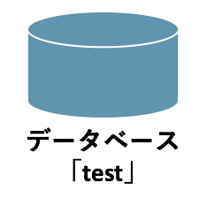 f:id:virtual-surfer:20180407151451p:plain f:id:virtual-surfer:20180407151451p:plain