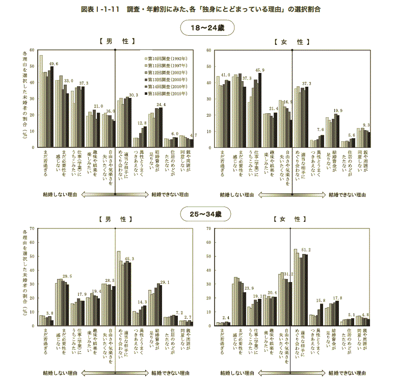 f:id:virtual-surfer:20180729091301p:plain