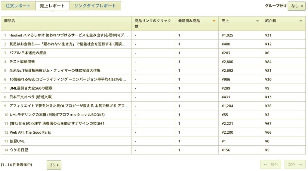 f:id:virtual-surfer:20180923122649p:plain