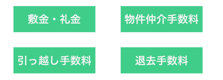 f:id:virtual-surfer:20181105223312p:plain