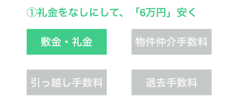 f:id:virtual-surfer:20181105225040p:plain