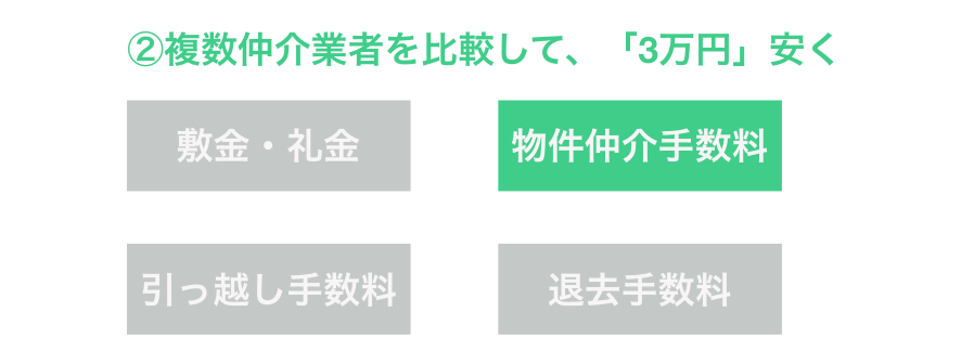 f:id:virtual-surfer:20181105231018p:plain