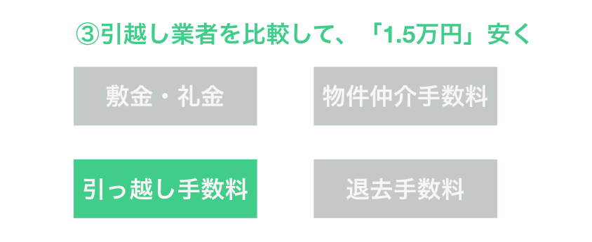 f:id:virtual-surfer:20181105235234p:plain
